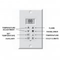 WSK-MLT Multi-Functional Wall Control