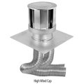 Direct Vent Insert Vent Kit With Round Termination