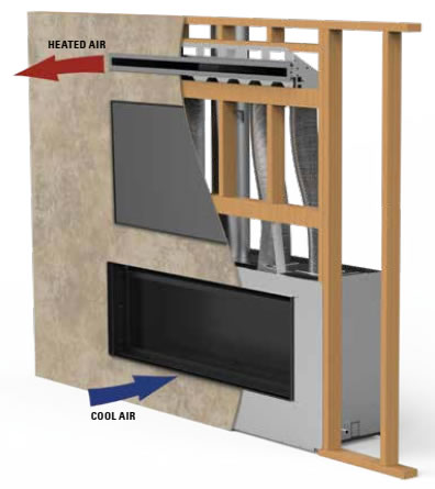 Superior Fireplaces HeatFlo Kit